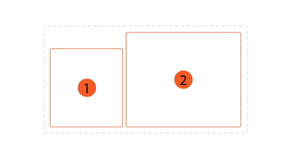 Layout Website: Bố cục trang web bất đối xứng