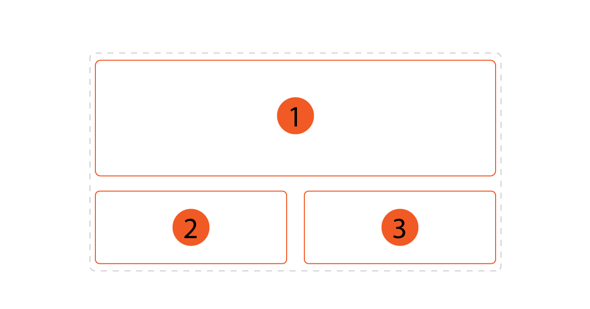 Layout Website: Bố cục trang web với các Hình hộp