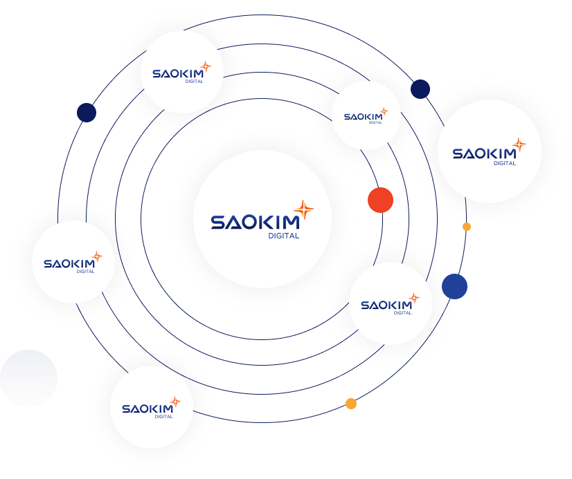 SaoKim Digital - Giải pháp tối ưu chiến lược Digital