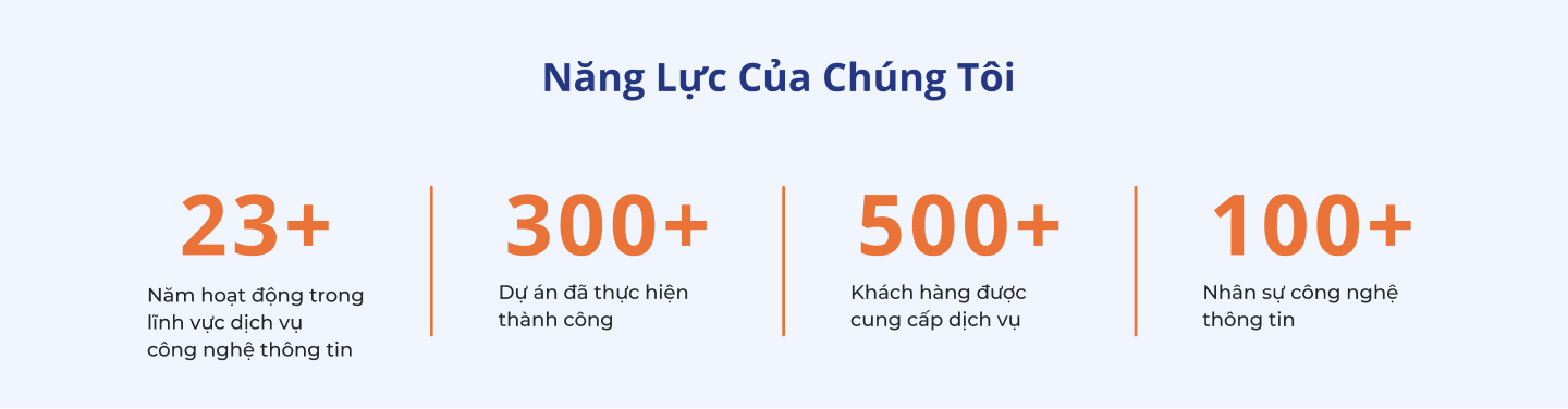 SaoKim Digital - Giải pháp tối ưu chiến lược Digital