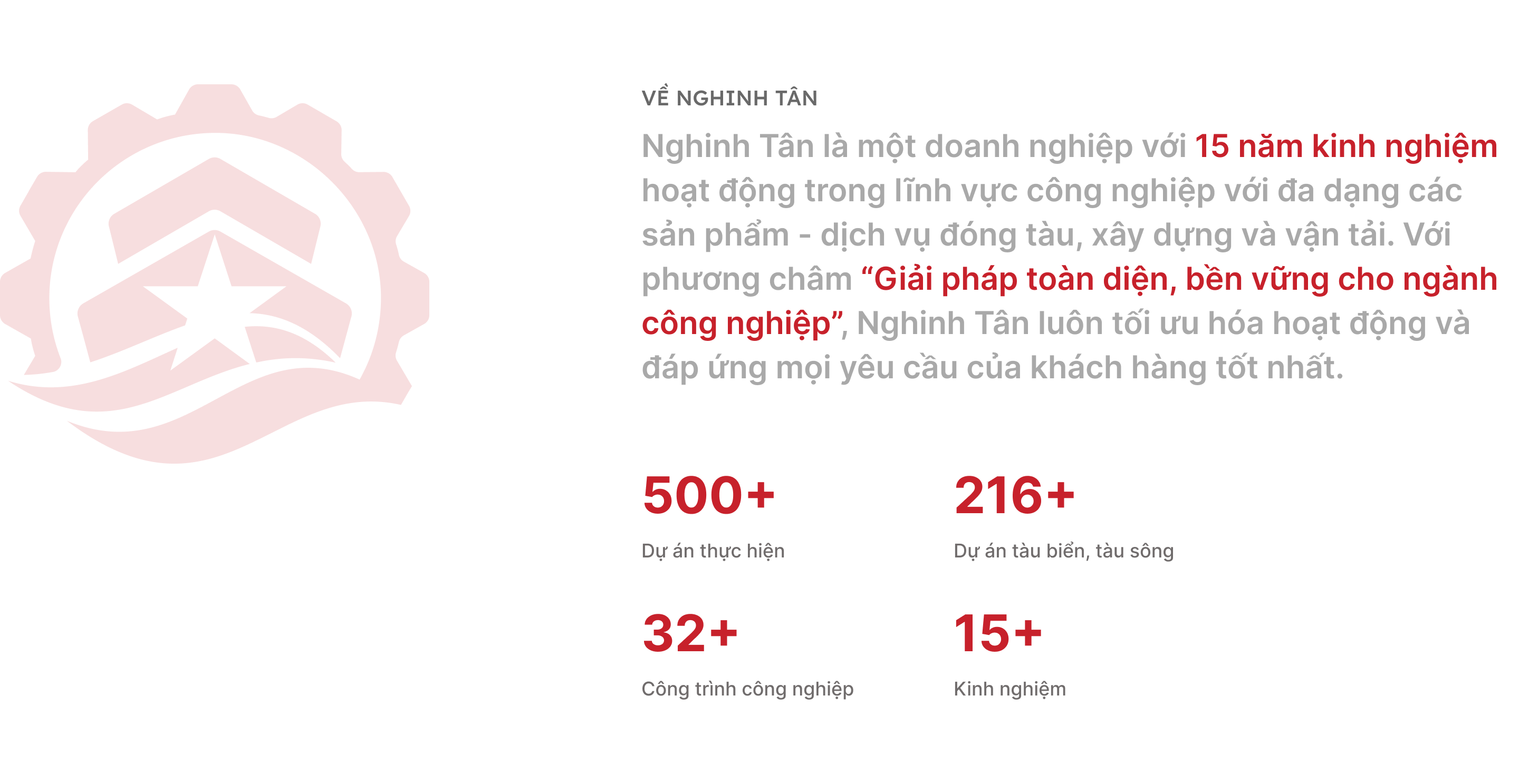 SaoKim Digital - Giải pháp tối ưu chiến lược Digital