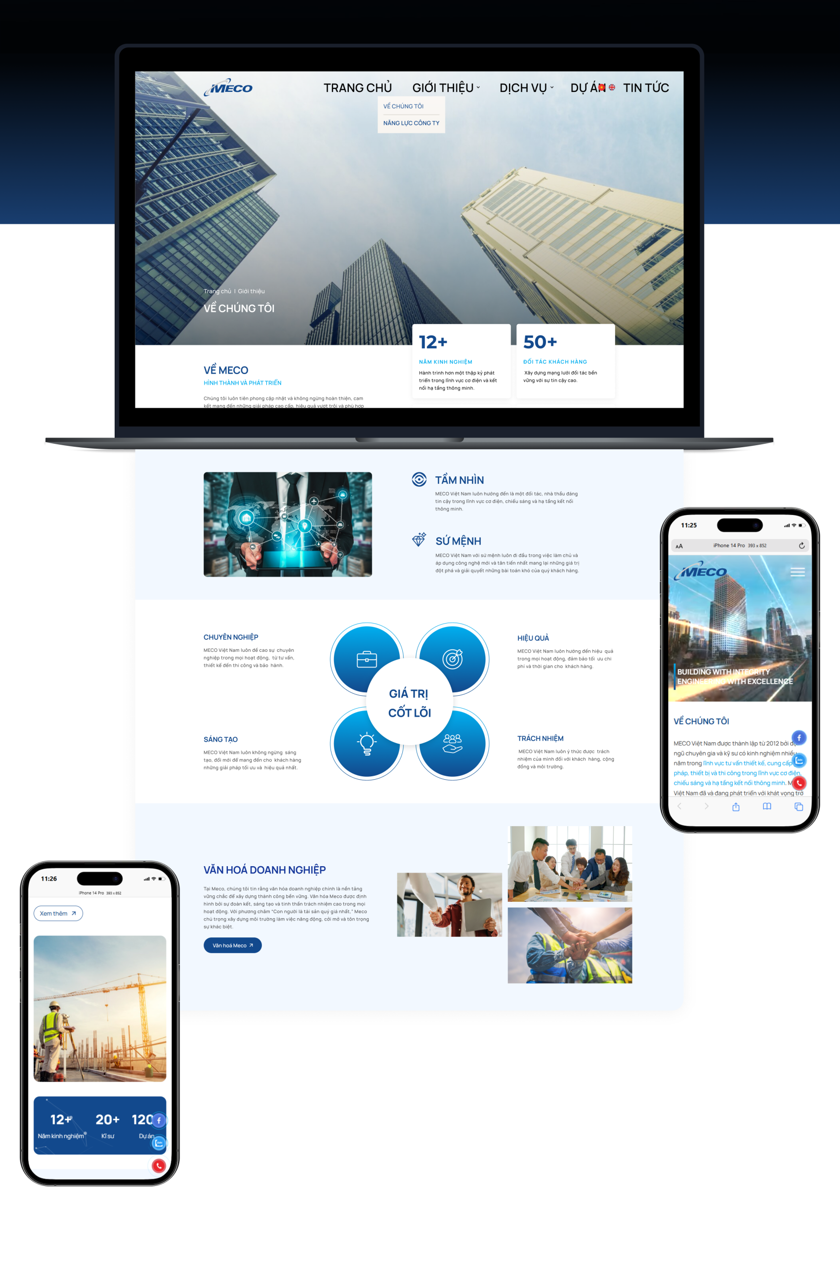 SaoKim Digital - Giải pháp tối ưu chiến lược Digital
