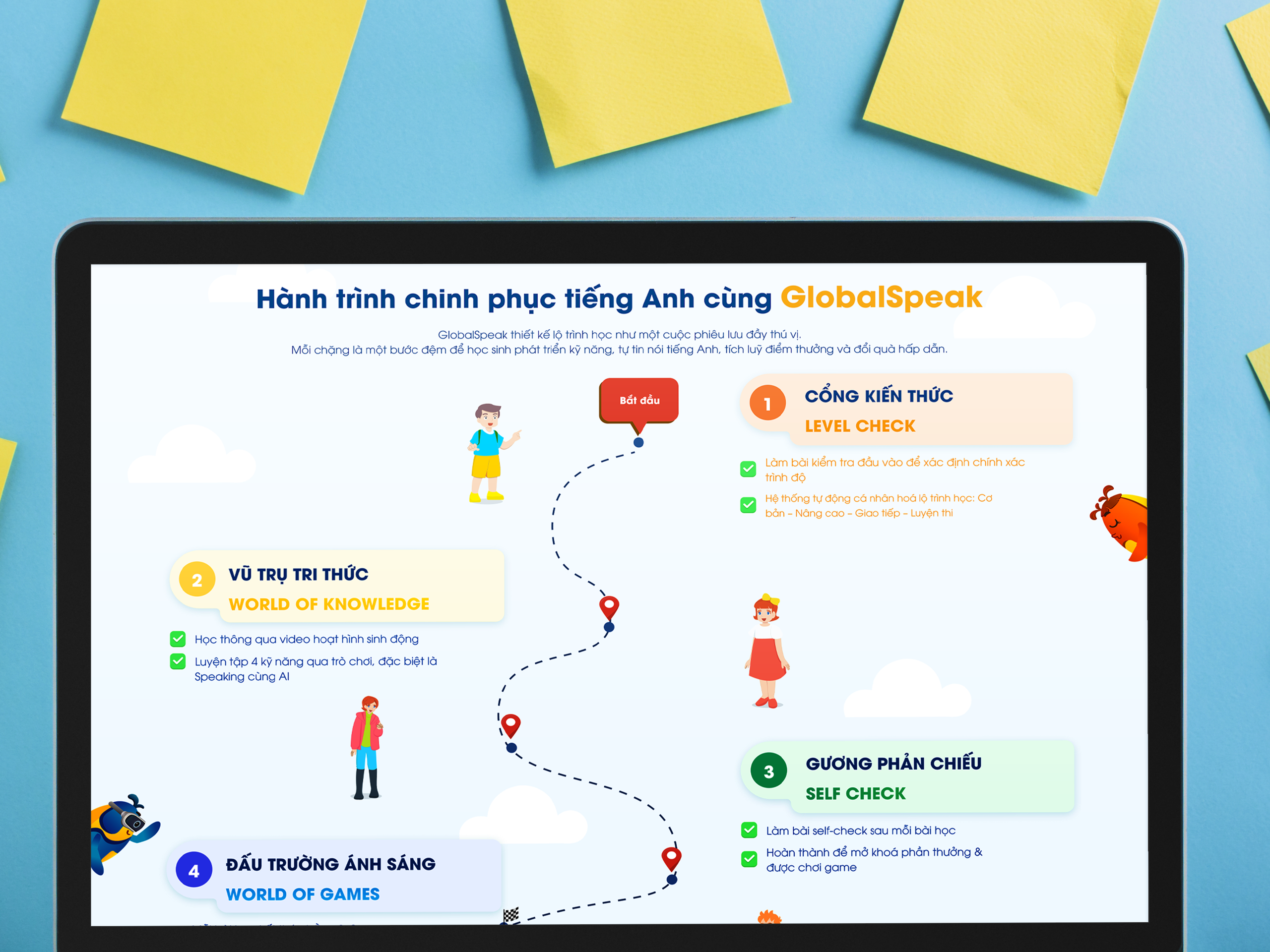 SaoKim Digital - Giải pháp tối ưu chiến lược Digital