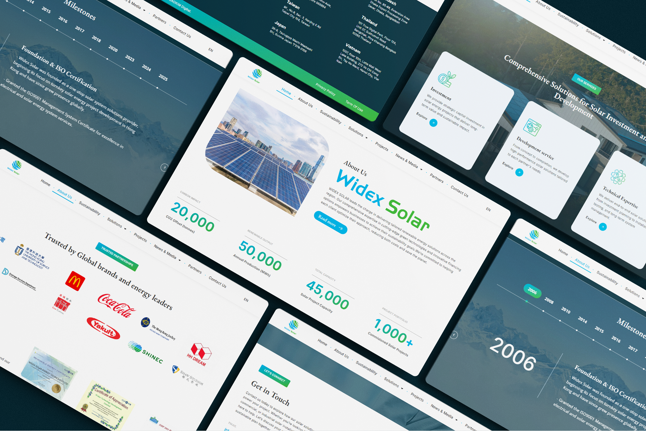 SaoKim Digital - Giải pháp tối ưu chiến lược Digital